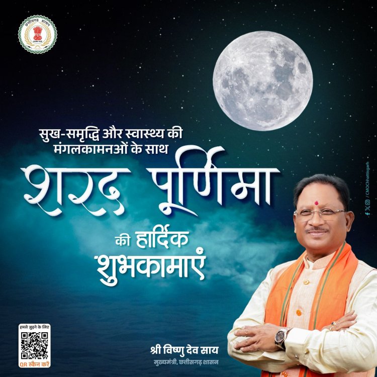 शरद पूर्णिमा के पावन अवसर पर मुख्यमंत्री श्री विष्णु देव साय ने प्रदेशवासियों के प्रति शुभेच्छाएँ प्रकट की हैं।