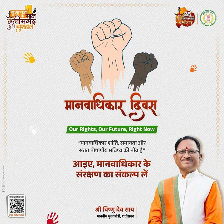 मुख्यमंत्री श्री विष्णु देव साय ने प्रदेशवासियों को विश्व मानवाधिकार दिवस की शुभकामनाएँ दी।