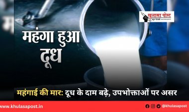 महंगाई की मार: दूध के दाम बढ़े, उपभोक्ताओं पर असर