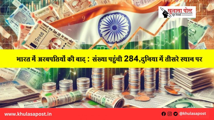 भारत में अरबपतियों की बाढ़: संख्या पहुंची 284, दुनिया में तीसरे स्थान पर