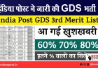 इंडिया पोस्ट ने जारी की GDS भर्ती की तीसरी मेरिट सूची....
