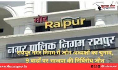 रायपुर नगर निगम में जोन अध्यक्षों का चुनाव, 9 वार्डों पर भाजपा की निर्विरोध जीत