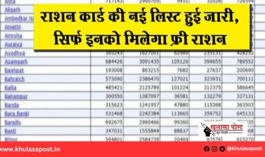 राशन कार्ड की नई लिस्ट हुई जारी, सिर्फ इनको मिलेगा फ्री राशन