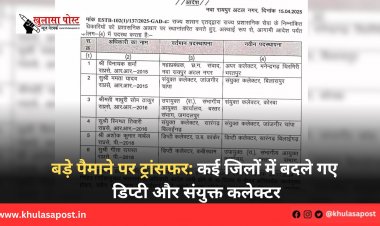 बड़े पैमाने पर ट्रांसफर: कई जिलों में बदले गए डिप्टी और संयुक्त कलेक्टर