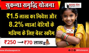 ₹1.5 लाख का निवेश और 8.2% ब्याज! बेटियों के भविष्य के लिए बेस्ट स्कीम