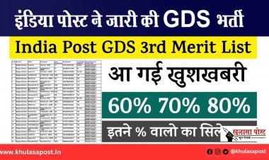 इंडिया पोस्ट ने जारी की GDS भर्ती की तीसरी मेरिट सूची....