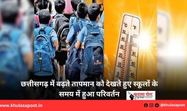 छत्तीसगढ़ में बढ़ते तापमान को देखते हुए स्कूलों के समय में हुआ परिवर्तन
