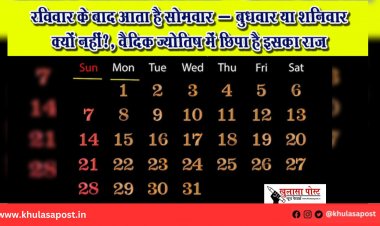 रविवार के बाद आता है सोमवार – बुधवार या शनिवार क्यों नहीं?, वैदिक ज्योतिष में छिपा है इसका राज