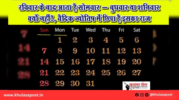 रविवार के बाद आता है सोमवार – बुधवार या शनिवार क्यों नहीं?, वैदिक ज्योतिष में छिपा है इसका राज