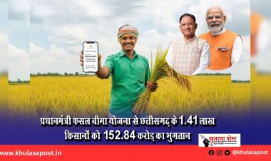 प्रधानमंत्री फसल बीमा योजना से छत्तीसगढ़ के 1.41 लाख किसानों को ₹152.84 करोड़ का भुगतान