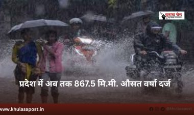 प्रदेश में अब तक 867.5 मि.मी. औसत वर्षा दर्ज