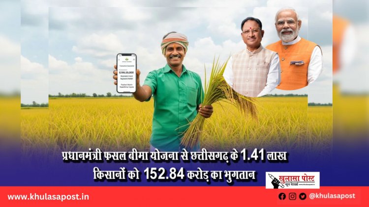प्रधानमंत्री फसल बीमा योजना से छत्तीसगढ़ के 1.41 लाख किसानों को ₹152.84 करोड़ का भुगतान