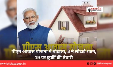 पीएम आवास योजना में घोटाला, 3 ने लौटाई रकम, 19 पर कुर्की की तैयारी