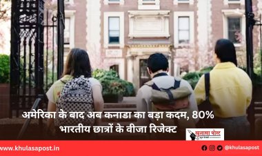 अमेरिका के बाद अब कनाडा का बड़ा कदम, 80% भारतीय छात्रों के वीजा रिजेक्ट