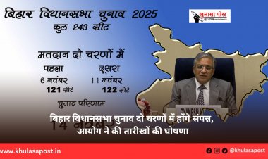 बिहार विधानसभा चुनाव दो चरणों में होंगे संपन्न, आयोग ने की तारीखों की घोषणा