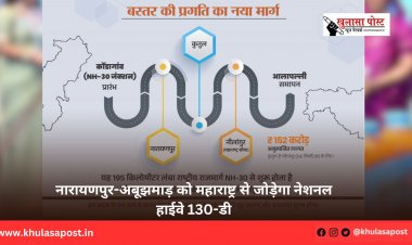 नारायणपुर-अबूझमाड़ को महाराष्ट्र से जोड़ेगा नेशनल हाईवे 130-डी
