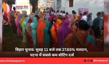 बिहार चुनाव: सुबह 11 बजे तक 27.65% मतदान, पटना में सबसे कम वोटिंग दर्ज
