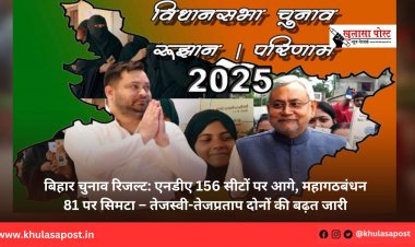 बिहार चुनाव रिजल्ट: एनडीए 156 सीटों पर आगे, महागठबंधन 81 पर सिमटा – तेजस्वी-तेजप्रताप दोनों की बढ़त जारी