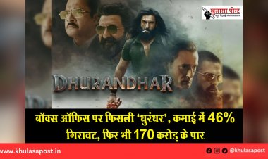 बॉक्स ऑफिस पर फिसली ‘धुरंधर’, कमाई में 46% गिरावट, फिर भी 170 करोड़ के पार