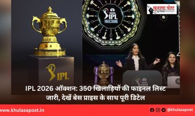 IPL 2026 ऑक्शन: 350 खिलाड़ियों की फाइनल लिस्ट जारी, देखें बेस प्राइस के साथ पूरी डिटेल