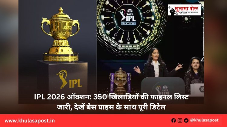 IPL 2026 ऑक्शन: 350 खिलाड़ियों की फाइनल लिस्ट जारी, देखें बेस प्राइस के साथ पूरी डिटेल