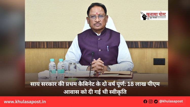 साय सरकार की प्रथम कैबिनेट के दो वर्ष पूर्ण: 18 लाख पीएम आवास को दी गई थी स्वीकृति