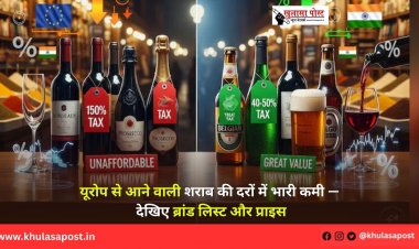 यूरोप से आने वाली शराब की दरों में भारी कमी — देखिए ब्रांड लिस्ट और प्राइस