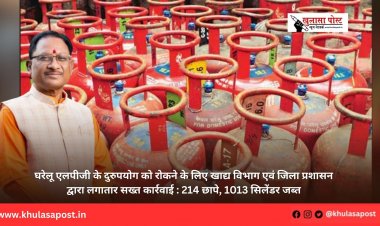 घरेलू एलपीजी के दुरुपयोग को रोकने के लिए खाद्य विभाग एवं जिला प्रशासन द्वारा लगातार सख्त कार्रवाई : 214 छापे, 1013 सिलेंडर जब्त