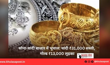 सोना-चांदी बाजार में भूचाल: चांदी ₹31,000 सस्ती, गोल्ड ₹13,000 लुढ़का
