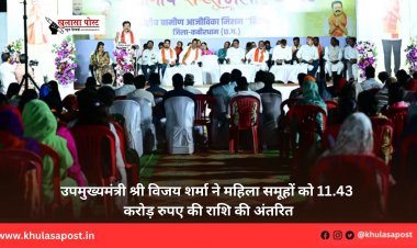 उपमुख्यमंत्री श्री विजय शर्मा ने महिला समूहों को 11.43 करोड़ रुपए की राशि की अंतरित