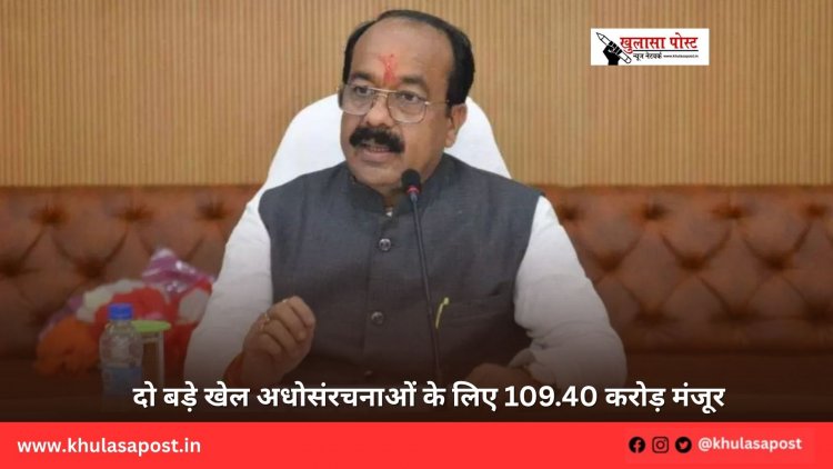 दो बड़े खेल अधोसंरचनाओं के लिए 109.40 करोड़ मंजूर