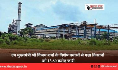 उप मुख्यमंत्री श्री विजय शर्मा के विशेष प्रयासों से गन्ना किसानों को 13.80 करोड़ जारी