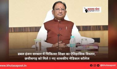 डबल इंजन सरकार में चिकित्सा शिक्षा का ऐतिहासिक विस्तार, छत्तीसगढ़ को मिले 5 नए शासकीय मेडिकल कॉलेज